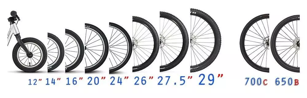 diferentes medidas de llantas para bici desde 12 hasta 29 pulgadas